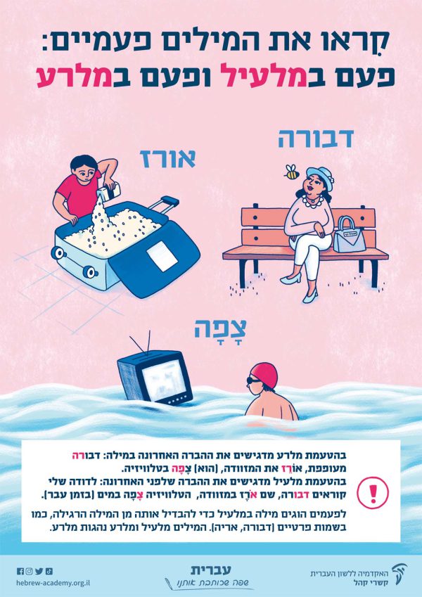 ⁦ערכת כרזות חגיגית (תשפ”ב)⁩ – תמונה ⁦2⁩