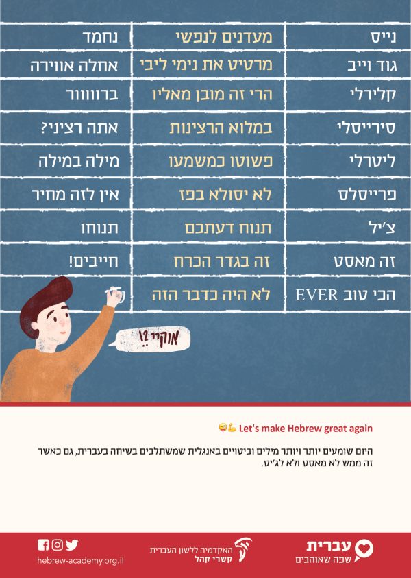 ⁦ערכת כרזות חגיגית ליום העברית תש"ף⁩ – תמונה ⁦3⁩